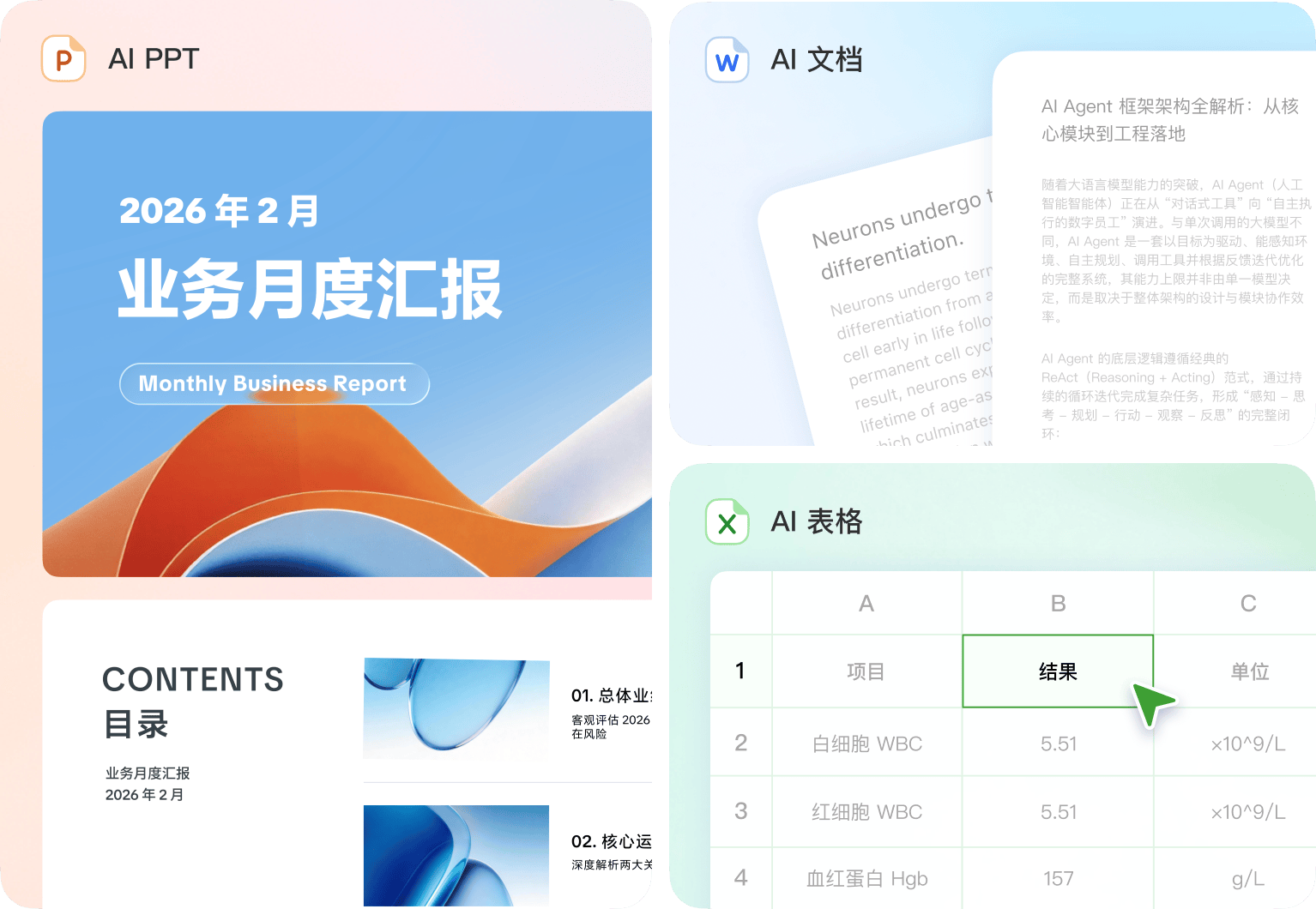 豆包工作生成的AI PPT、AI文档、AI表格三种交付物示例：月度业务汇报PPT、AI Agent框架解析文档、体检数据Excel表格
